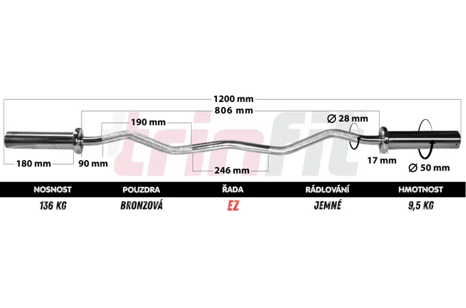 Olympijská osa TRINFIT 1200 mm EZ